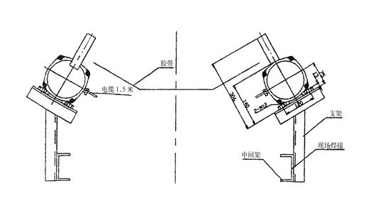 皮帶輸送機P-K2-自動停機防跑偏開關_跑偏開關化工廠跑偏開關銷售