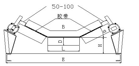 防爆型XT-GF-KTB不銹鋼兩級跑偏開關_跑偏開關防水跑偏開關生產