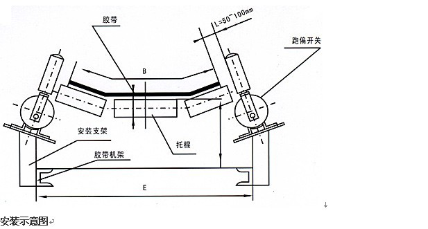 PK-10-45跑偏開關(guān)，糾偏開關(guān)，防偏開關(guān)_防偏開關(guān)水泥廠跑偏開關(guān)供應(yīng)