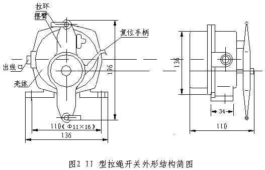 YFL1-220AKBL拉繩開關四海八荒包郵緊急停機開關