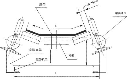 EX-JPK1S防爆兩級跑偏開關（生產廠家）拉繩緊急閉鎖開關供應商