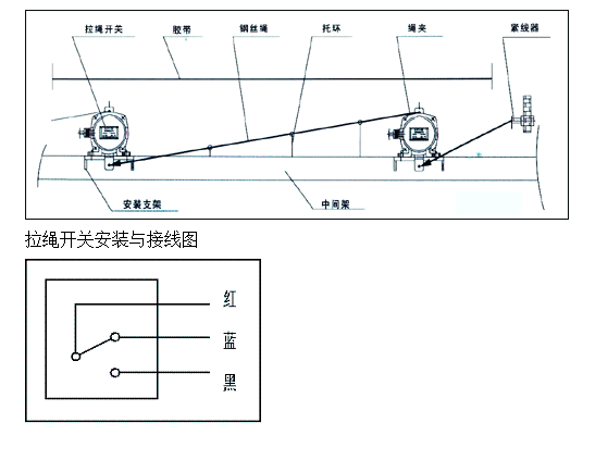 不銹鋼雙向拉繩開關,不銹鋼雙向拉繩開關參數拉線開關廠家