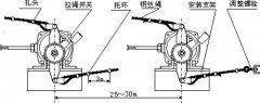 雙向拉繩開關HFKLT2-S26往復式拉繩開關生產(chǎn)