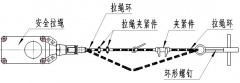 LS-LX-S急停拉線開關哪家便宜專業開關供應商