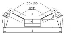 卓信發JNL-TZ1-2耐腐蝕兩級跑偏開關KBW-220P防爆兩級跑偏開關