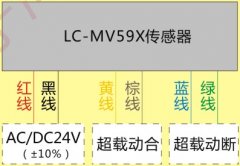 LC-58S型電梯載荷裝置，起重量器,限位開關價格優惠