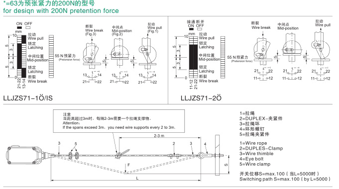 LLJZS71-11-LLJZS71-11一常開一常閉拉線開關 急停拉線開關_緊急急停拉線開關往復式拉繩開關生產